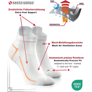 Șosete sport pentru bărbați SKB10 pachet de 4