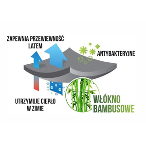 4x Șosete Eco pentru bărbați Bamboo