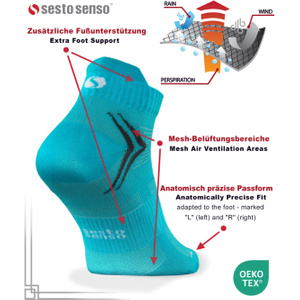Șosete sport SKB08 pachet de 4