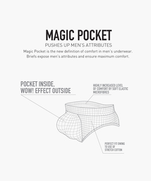 Chiloți sport pentru bărbați Cotton Magic Pack