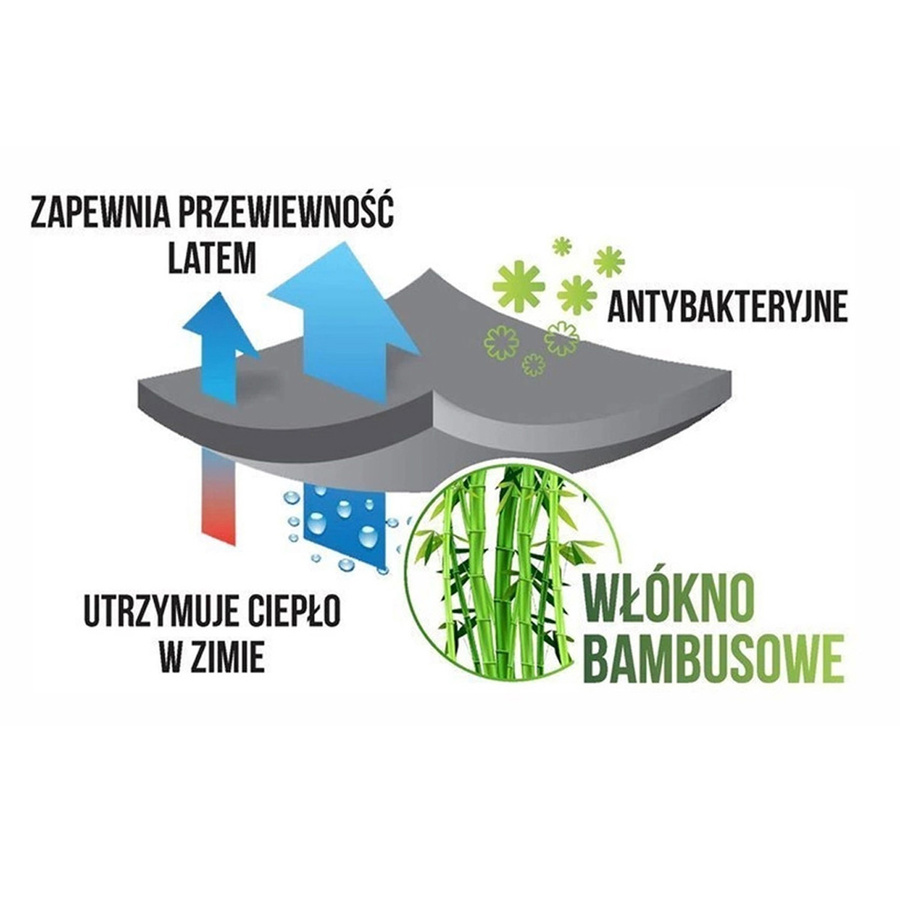 Șosete antibacteriene negre pentru bărbați 76% bambus Sesto Senso - confort zilnic